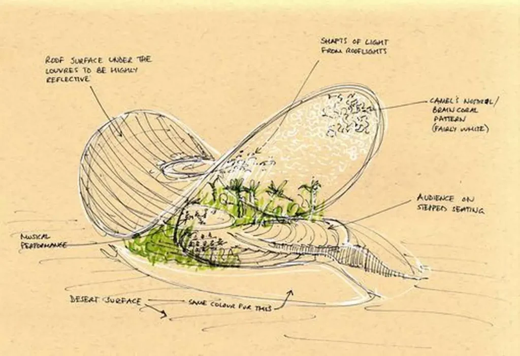 Regenerative-Architecture-by-Michael-Pawlyn-05